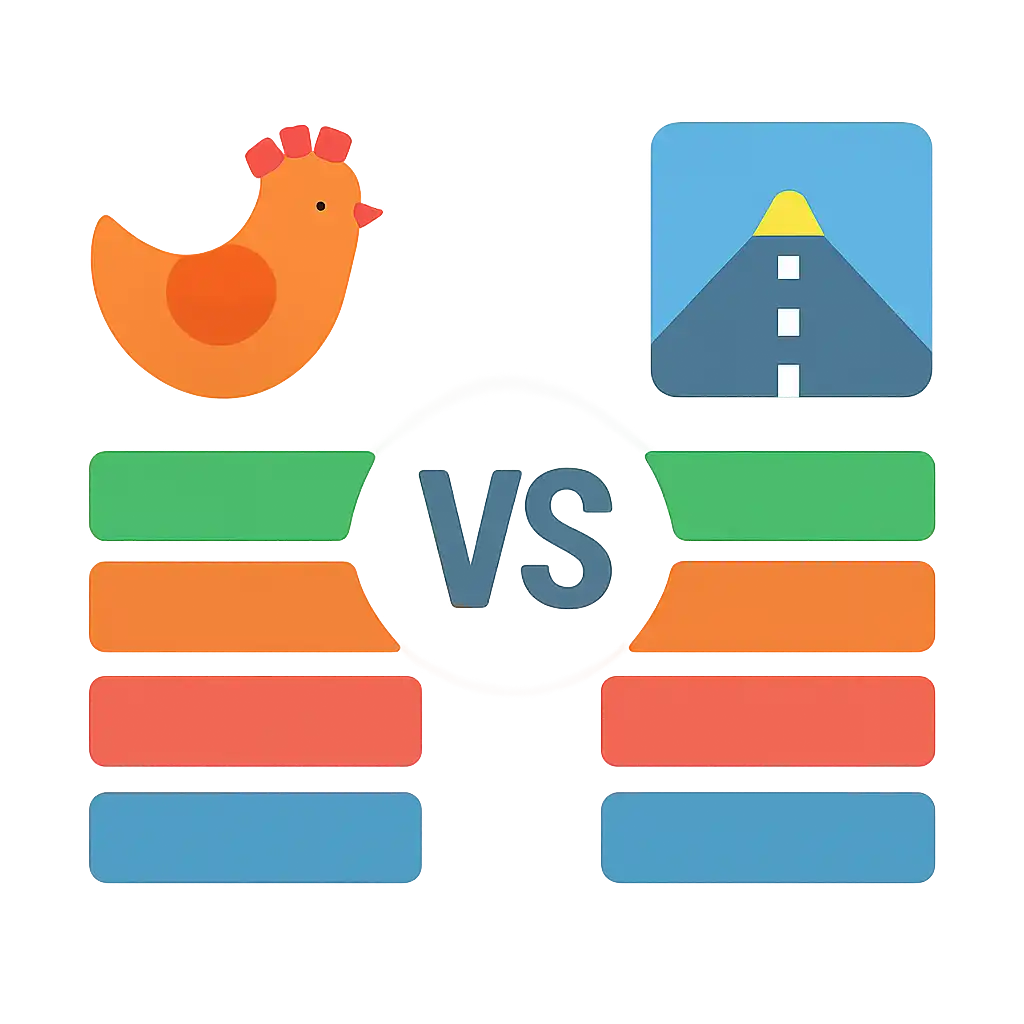 Infographic comparing options using coloured bars and, Chicken Road Game